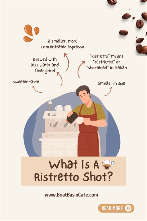 Ristretto Vs Long Shot: Which One Is Right For You? • BoatBasinCafe