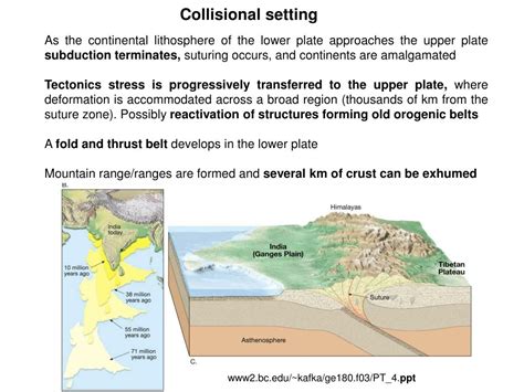 PPT - Continental collision mountain belts: the Arabia-Eurasia system PowerPoint Presentation ...