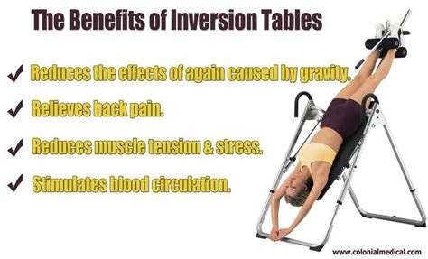 Pin on Inversion Table