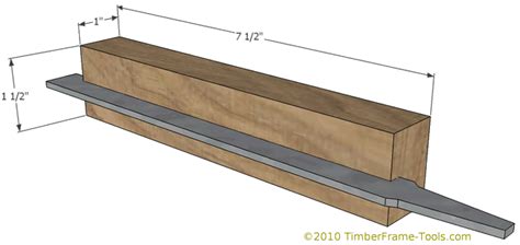 Timber Frame Tools » Sharpening a Card Scraper