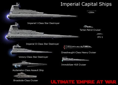 Galactic Republic (Star Wars) vs Terran Dominion (StarCraft) - Battles - Comic Vine