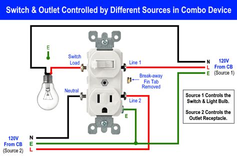 Wiring A Switch With Outlet Combo