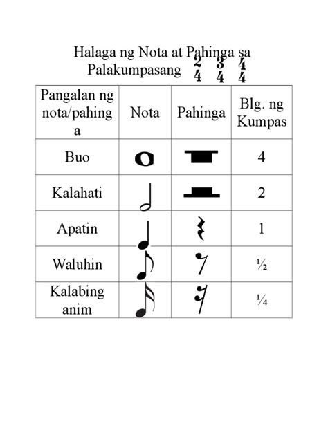 Halimbawa Ng Mga Nota - J-Net USA