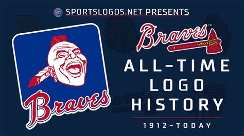 Atlanta Braves Logo History: 1912-2020 - YouTube