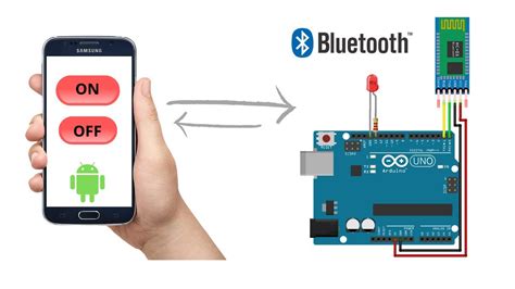 Modulo Bluetooth Hc-05 Y Hc-06 - Modulo