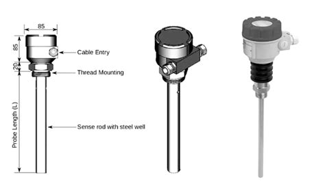 Level sensor working principle and applications