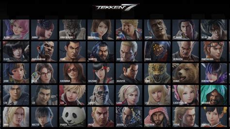 Easy Character to Learn in Tekken 7 - Scott Brerefrommen