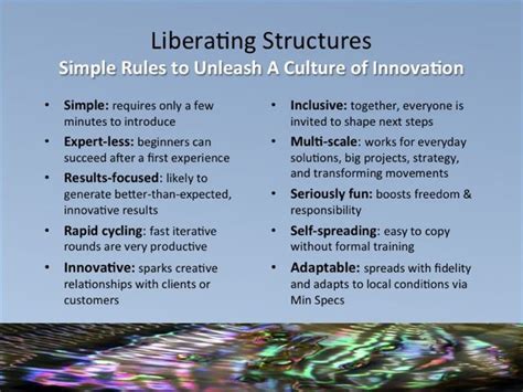 Liberating Structures - Liberating Structures Menu