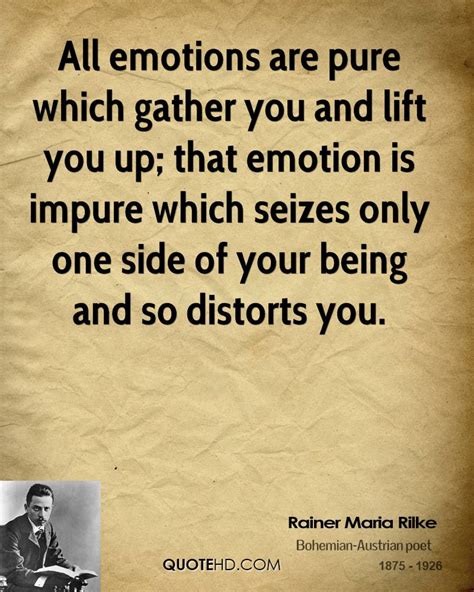 Quotes about Rilke (44 quotes)