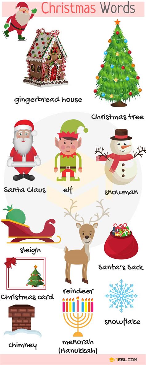 Holidays and Special Events Vocabulary in English - 7 E S L