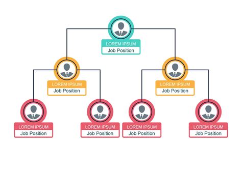 Organogram Template Powerpoint - prntbl.concejomunicipaldechinu.gov.co