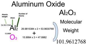 Aluminum Oxide [Al2O3] Molecular Weight Calculation - Laboratory Notes