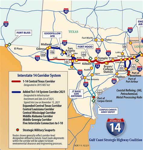 Interstate 14's Route Expands to San Angelo, Midland & Odessa