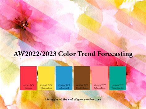 Color Trends 2024 Graphic Design - Barry Milzie