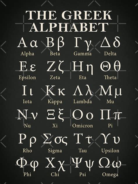 "The Greek Alphabet" Poster for Sale by rogue-design | Redbubble