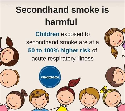 The Dangers of Secondhand Smoke | Secondhand smoke, Health, Yoga challenge