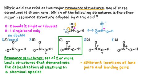 Nitrous Acid Structure