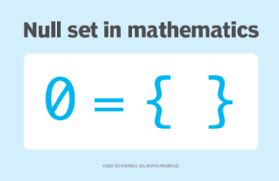 Flashcard Of A Math Symbol For Null Set Clipart Etc - vrogue.co