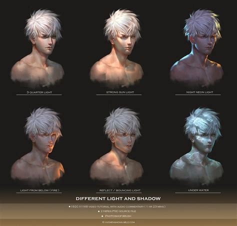 Light and shadow ( Video Tutorial ) by yuchenghong on deviantART | เทคนิคการวาดภาพ, การวาดรูปคน ...