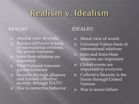 PPT - Realism vs. Idealism PowerPoint Presentation - ID:2757629