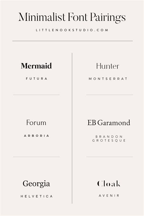 Minimalist Clean Modern Font Pairings | Typography logo fonts, Graphic design fonts, Minimalist font