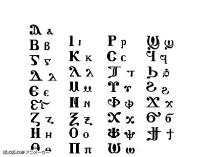 Coptic Alphabet by Copticchurch on DeviantArt