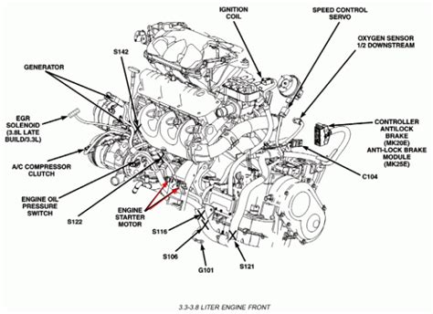 Chrysler Town And Country Engine Diagram