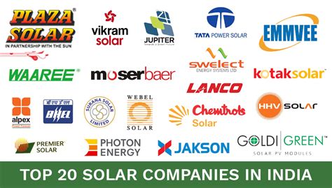 List of 19+ Best Solar Companies in India [2023] | Plaza Solar