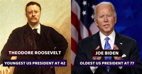 These Are The Interesting Facts Related To The US Presidents