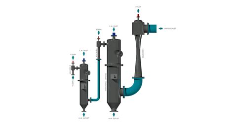 Steam Jet Ejector With Direct Contact Condenser - Jet Vacuum Systems ...