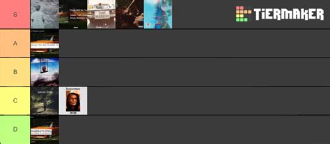 Nostalgia, Ultra Songs Tier List (Community Rankings) - TierMaker