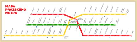 Jízdní řády tramvaje praha / europan-cz.cz