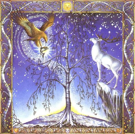 celtic tree zodiac | Celtic Lunar Zodiac – The Birch Tree, December 24 ...