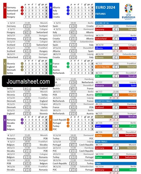 Euro 2024 Printable Match Schedule - Aileen Wendye