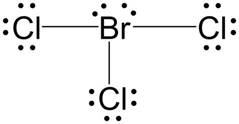 M8Q3: Resonance Structures and Formal Charge – Chem 103/104 Resource Book