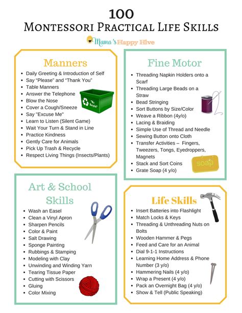 a poster with instructions on how to use montessor practical life skills