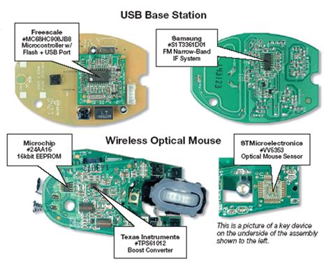 Optical Mouse Circuit Diagram - Wiring Diagram