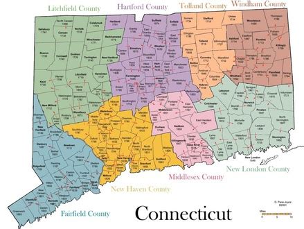 Fun Facts - Colony of Connecticut