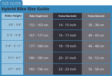 Raleigh Road Bike Size Chart