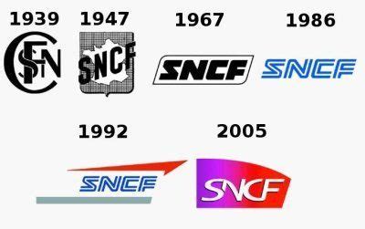 SNCF Logo | La sncf, Affiche, France