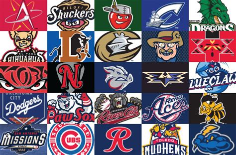 Top 25 Minor League Merchandise Teams Are Diverse, to Say the Least ...