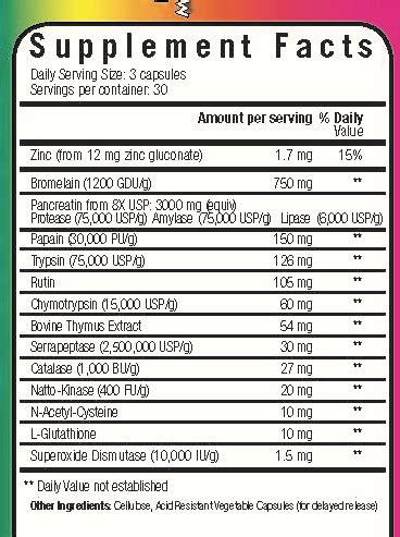 Megazyme Forte, 90 Delayed Release Capsules - Cantron