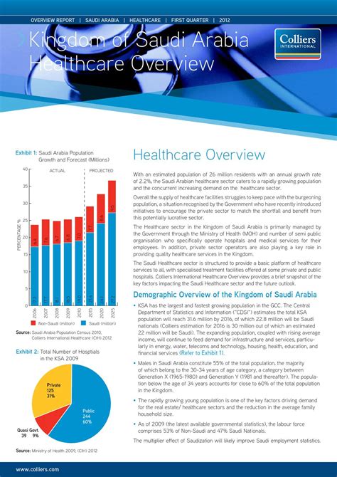 KSA Healthcare Overview by Mansoor Ahmed - Issuu