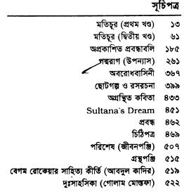 Begum Rokeya Rachanabali By Begum Rokeya Sakhwat Hossain | Bangla Books PDF