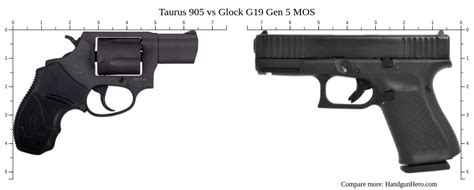 Taurus 905 vs Glock G19 Gen 5 MOS size comparison | Handgun Hero