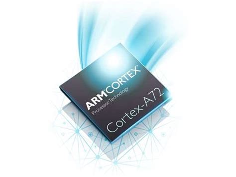 ARM Cortex-A72 Architecture Deep Dive - Tom's Hardware | Tom's Hardware