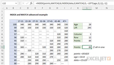 INDEX and MATCH advanced example - Excel formula | Exceljet