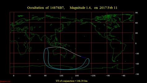 penumbral eclipse Archives - Universe Today