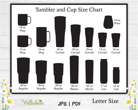 Yeti Cup Sizes Chart