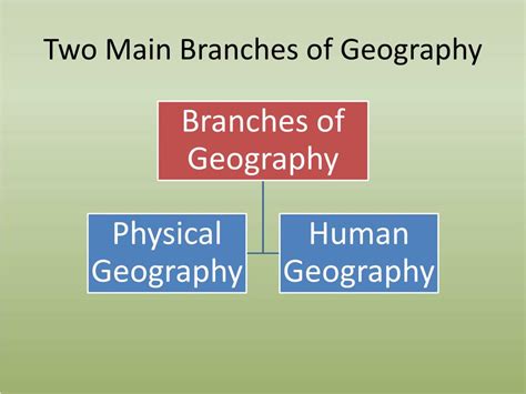 PPT - What is Geography? PowerPoint Presentation, free download - ID:6640200